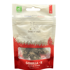 Gorilla-K   Bio